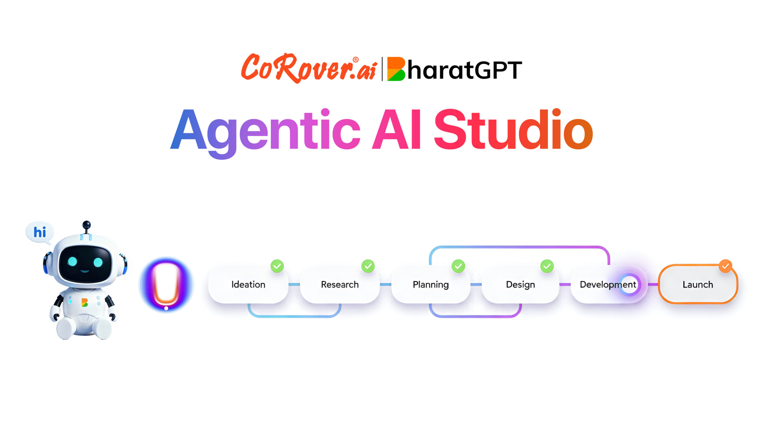 BharatGPT Agentic Studio